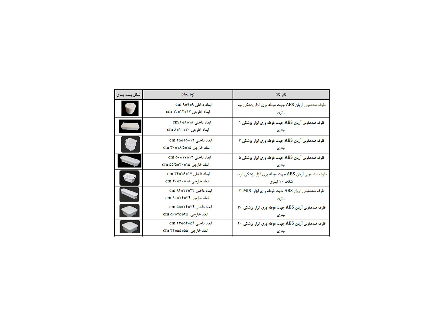 ظرف ABS ضدعفونی و غوطه وری ابزار پزشکی برند آریان بنیان
