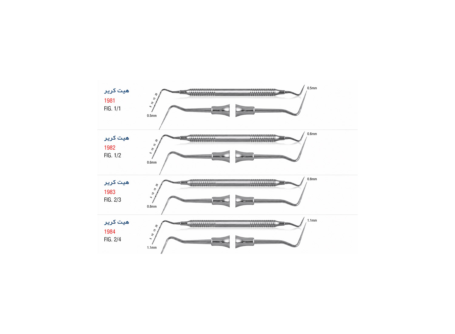 هیت کریر برند کوشا