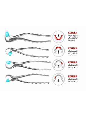 |فورسپس آتروماتیک برند کوشا
